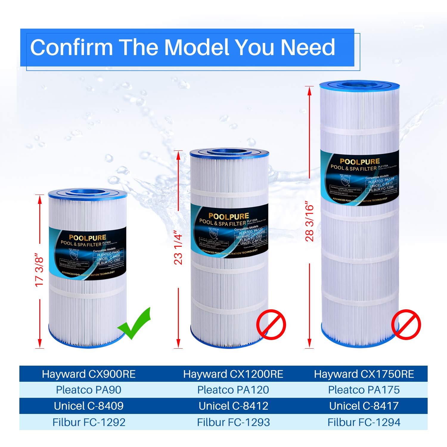 POOLPURE PLF90A Pool Filter Replaces Hayward C900, CX900RE, Pleatco PA90, Ultral-B6, Unicel C-8409, Filbur FC-1292, Sta-Rite PXC95, 90 sq.ft, L x OD: 17 3/8