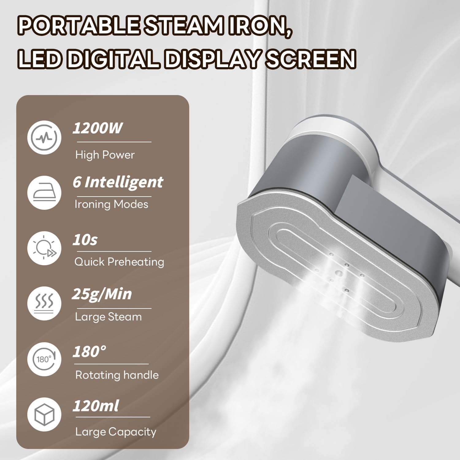 Travel Steamer Mini Iron for Clothes, Portable Garment Steamer-6 Intelligent Ironing Modes, Handheld Clothes Steamer Small Size, Foldable Clothing Wrinkles Remover, Compact Travel Steamer for Home
