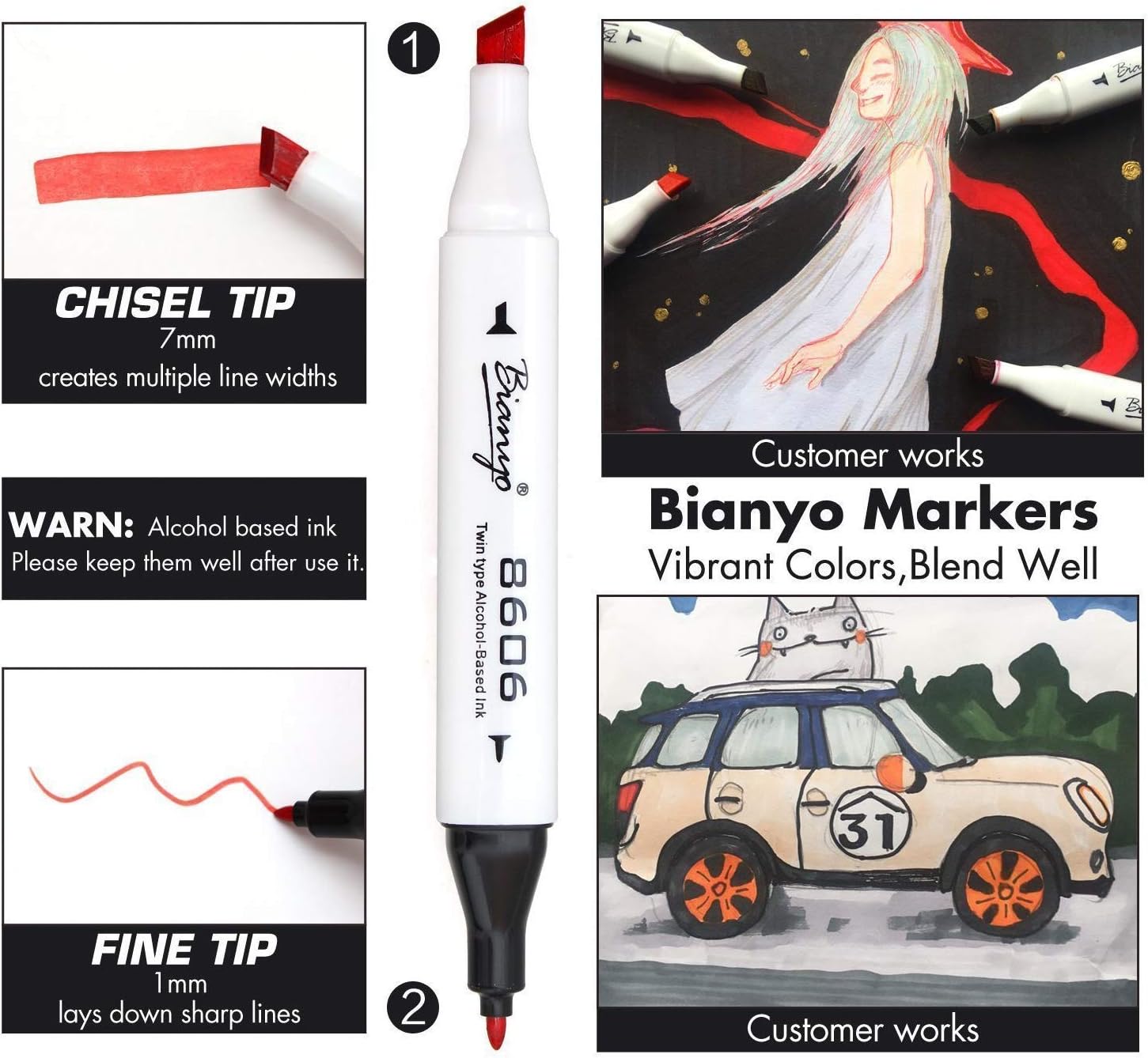 Bianyo Classic Series Alcohol-Based Dual Tip Art Markers（Set of 72, Travel Case） : Office Products