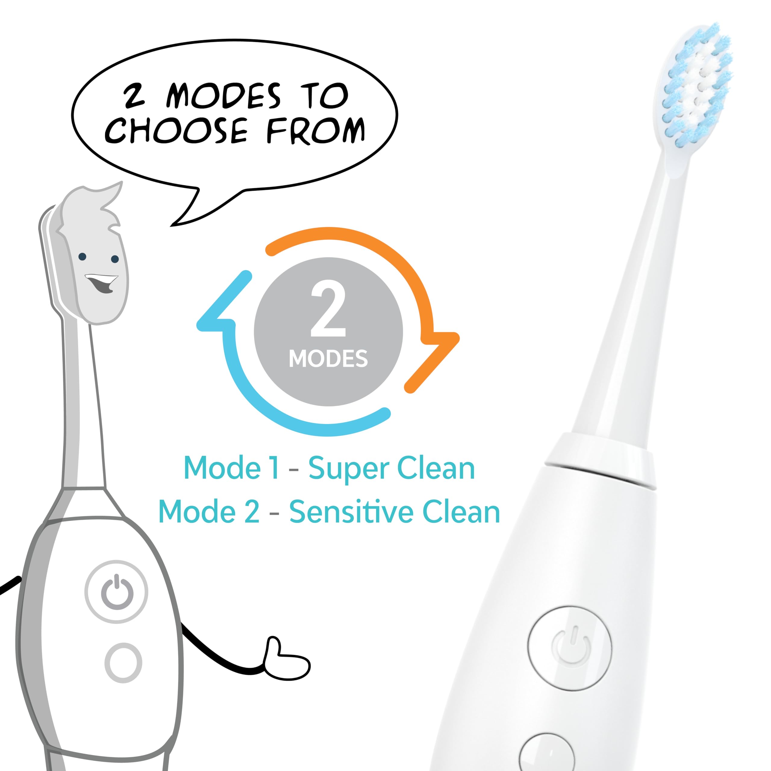 Tao Clean Umma Kids Sonic Toothbrush & UV Sanitizing Station