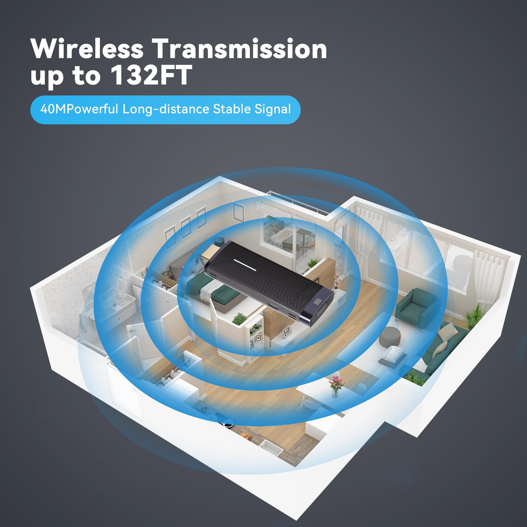 VENTION Wireless Monitor & Projector HDMI Transmitter/Receiver, Adapter for PC/Monitor/Projector/HDTV, 2.4/5GHz