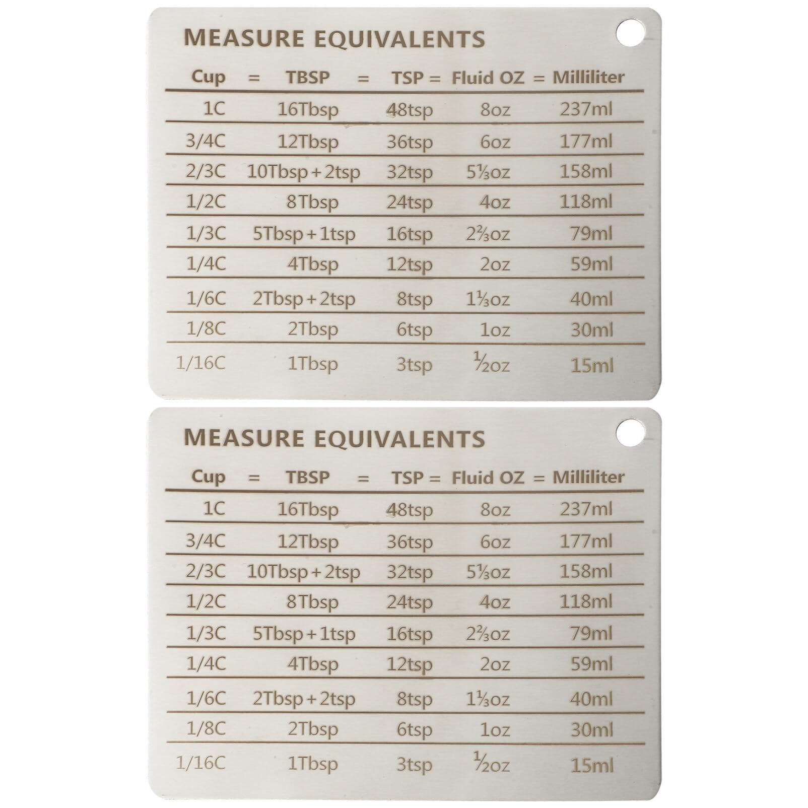Luxshiny Fridge Magnets 2pcs Professional Measurement Refrigerator Magnet Conversion Chart with Magnet Backing, Kitchen Conversion Chart Measurement Conversion Chart Fridge Magnet