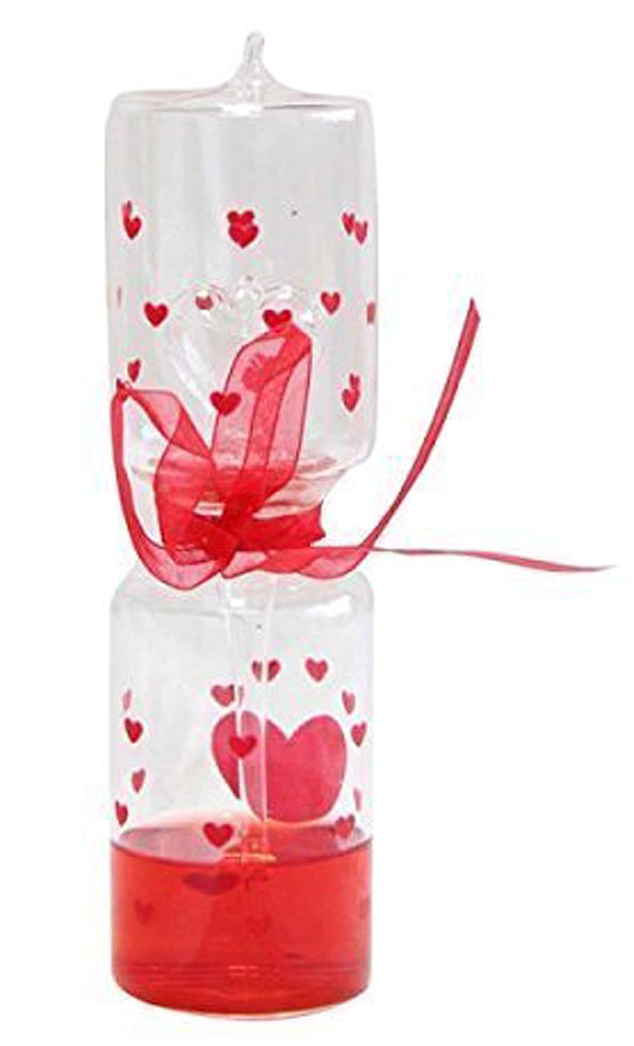 gifts to impress boyfriend