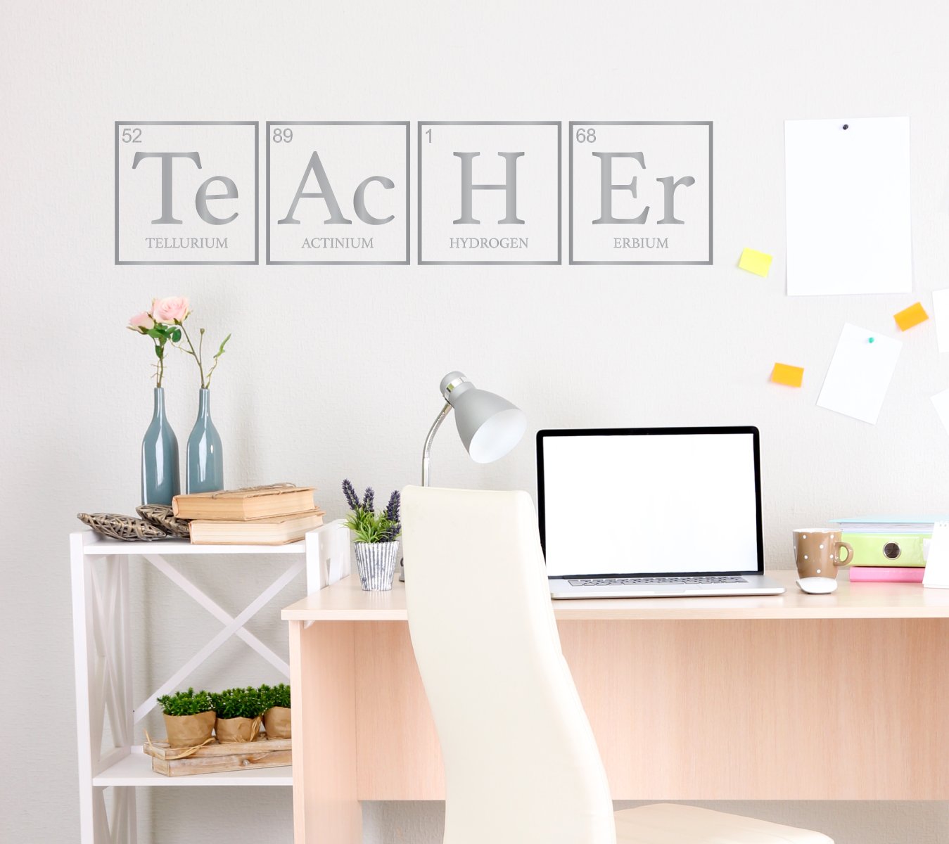 Amazon Com Wall Decal For Teachers Teacher Periodic Table Decor