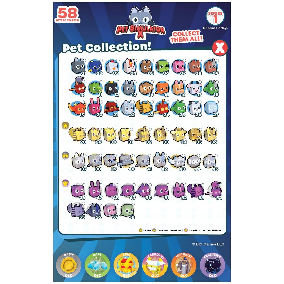 Pet Simulator X Collector Bundle