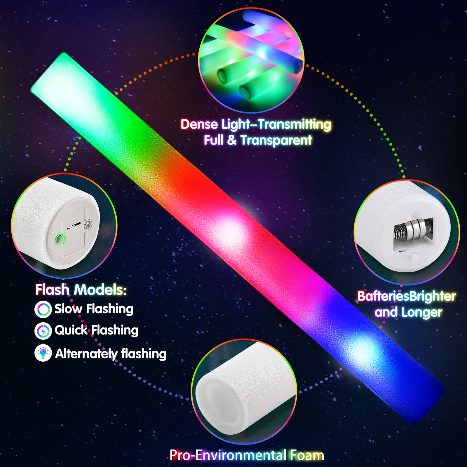 48 Pcs Foam Glow Sticks, Glow Sticks Bulk with 3 Modes Colorful Flashing, Light Up Baton Wands for Kids, Glow Stick Party Pack for Wedding, Raves, Concert, Camping, New Year Carnival