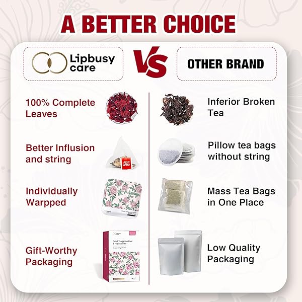 LIPBUSY CARE HIBISCUS TANGERINE COLD BREW TEA BAGS, CAFFEINE FREE 10 BAGS (PACK OF 1), NATURAL DRIED HIBISCUS FLOWERS HERBAL TEA, TE FLOR DE JAMAICA ORGANICA FOR BLOOD PRESSURE -HOT OR ICED TEA