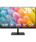 Amazon.com: acer Nitro VG280K bmiipx 28