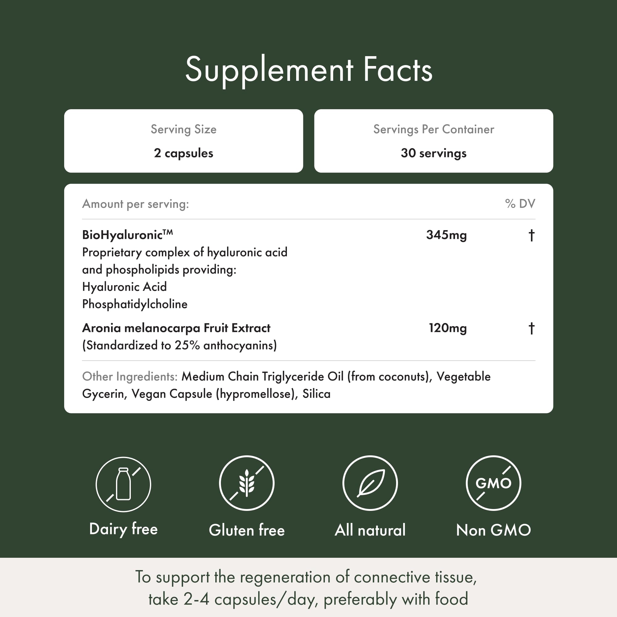 Synchro - Rejuve Joint Support Supplement, Non-GMO Cartilage and Joint Support, Joint Supplement with Hyaluronic Acid and Anthocyanins, 60 Joint Health Supplement Capsules