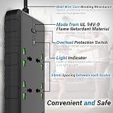 iBlockCube Power Strip 6 Way AC Outlets 6 USB C A Ports 2M Cord Surge view 6