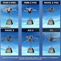 BRDRC Airdrop Payload System for DJI Mini 4