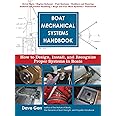 Boat Mechanical Systems Handbook: How to Design, Install, and Recognize Proper Systems in Boats