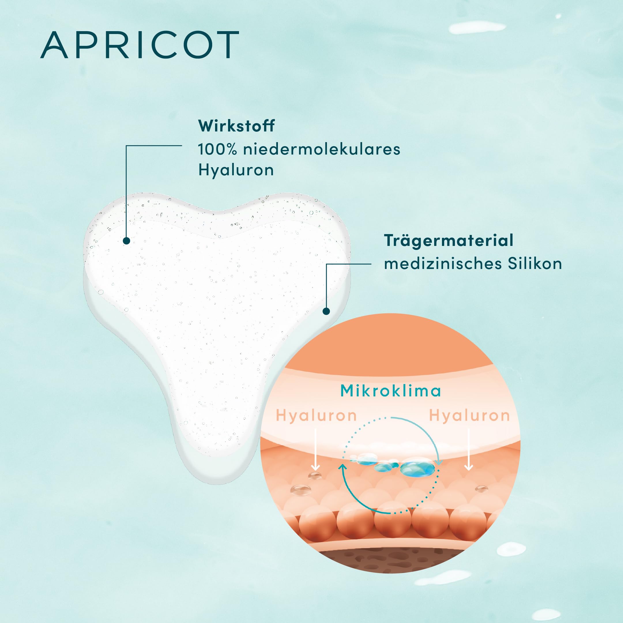 APRICOT Dekollete Pad Antifalten aus medizinischem Silikon mit niedermolekularem Hyaluron - Bis zu 30x Wiederverwendbar, Dermatologisch Bestätigt, Vegan & Tierversuchsfrei - Dekollete Anti Falten Pad 5