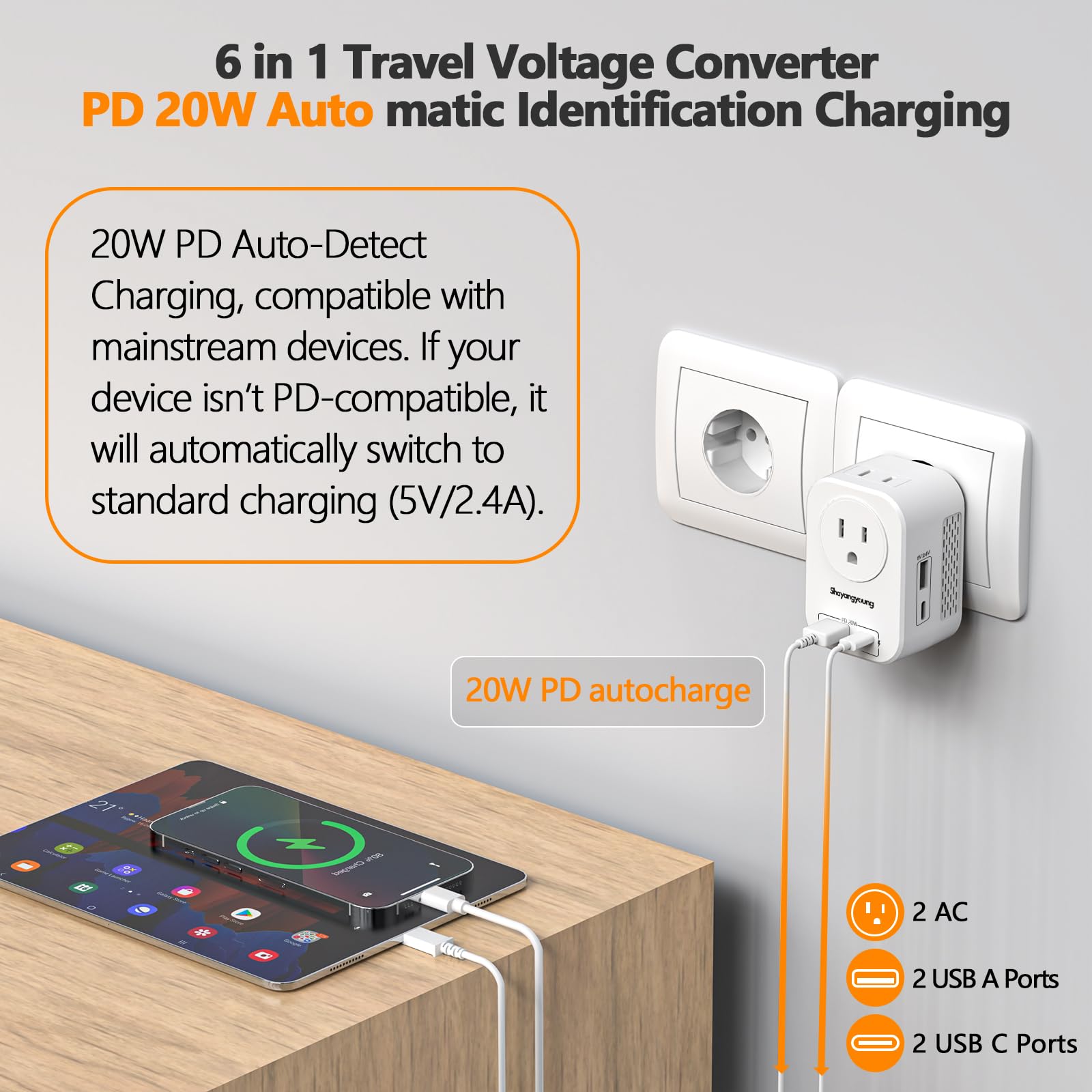 220V to 110V Voltage Converter US to Europe International Universal Travel Adapter, 20W PD With 2 USB-A 2 USB-C Port, Worldwide Power Converter Plug Combo US to Spain Italy Greece WHITE-N