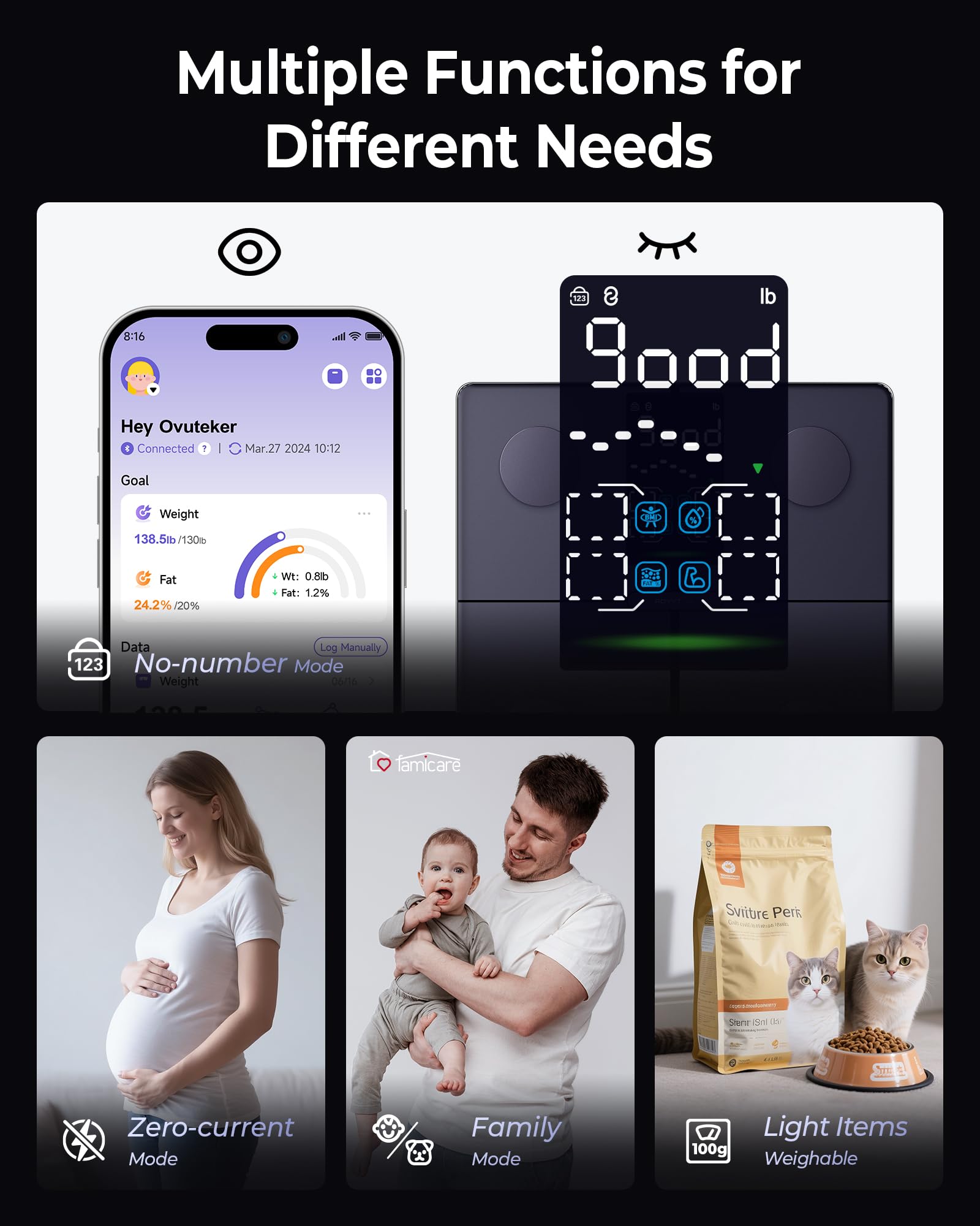 OVUTEK Smart Scale for Body Weight, Professional Bathroom Digital Scale with BMI, Body Fat, Muscle Mass, Most Accurate to 0.05lb, Large Display High Accurate Body Composition Machine with Fitness App