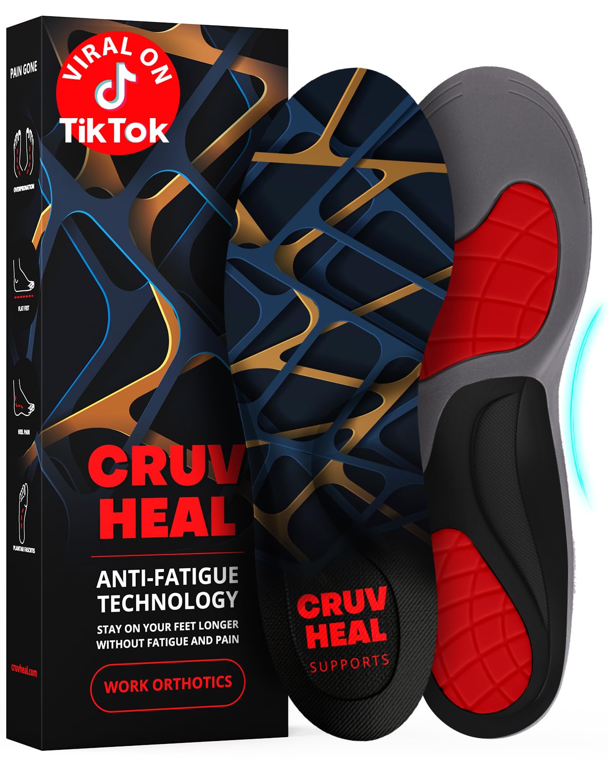 Photo 1 of (New) Work Orthotic Insoles - Anti Fatigue Medium Arch Support Shoe Insert Men Women - Plantar Fasciitis Flat Feet - Relieve Foot Pain - Work Boot Insoles Standing All Day (M, Blue Lines)