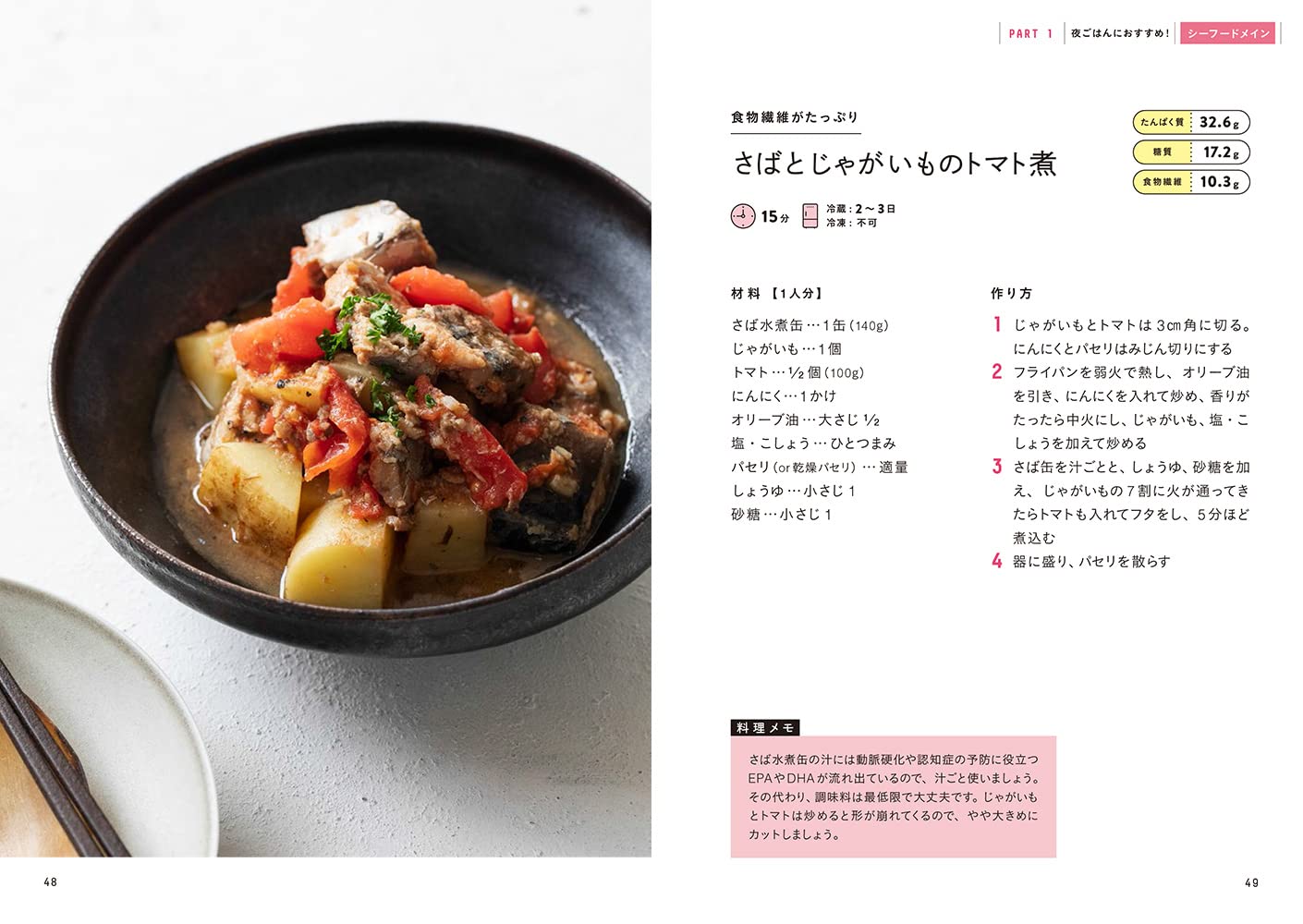 お医者さんが薦める痩せ脳をつくる糖質オフレシピ 痩せられないのは脳のせい 一生リバウンドしないダイエット 大塚亮 佐藤花香 ナチュレライフ編集部 本 通販 Amazon