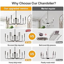 8-Light Farmhouse Chandelier for Dining Room