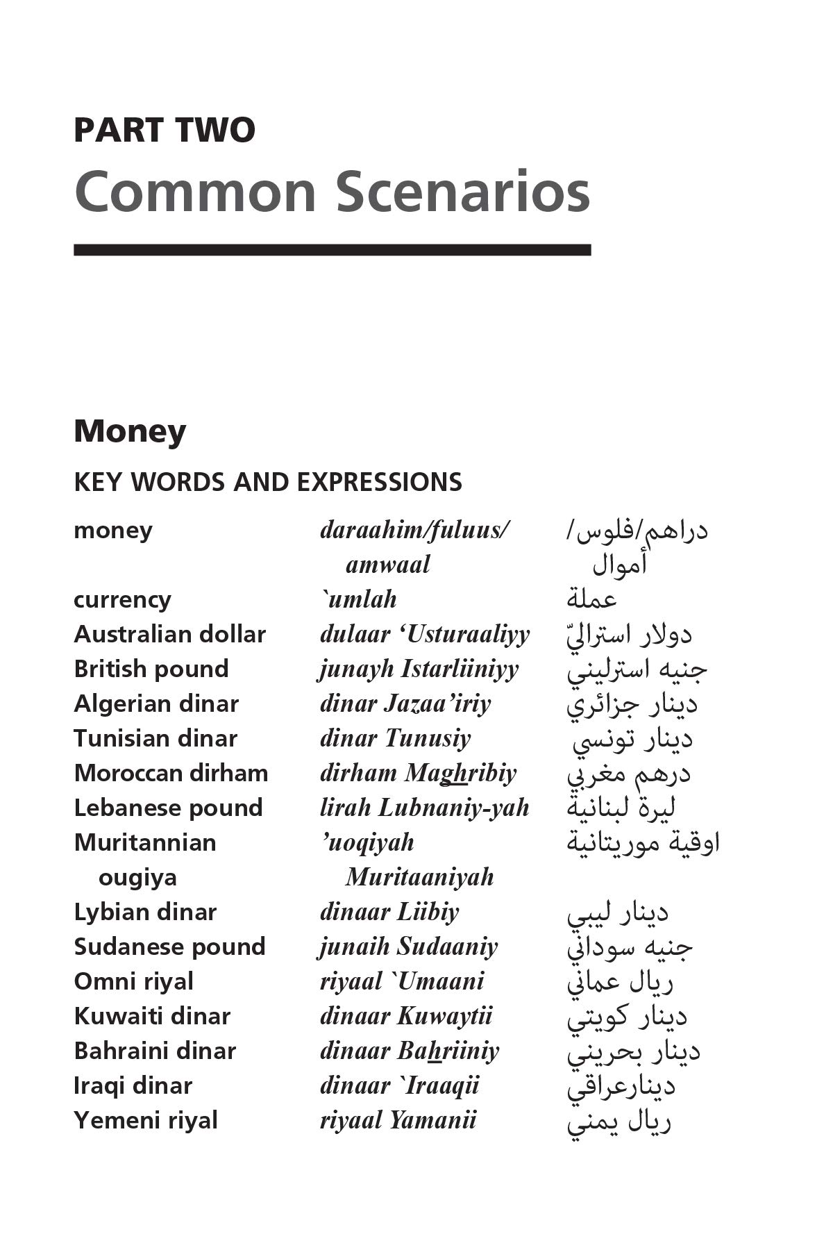 Amazon Com Survival Arabic Phrasebook Dictionary How To Communicate Without Fuss Or Fear Instantly Completely Revised And Expanded With New Manga Illustrations Survival Series 9780804845601 Gharsa Yamina Mansouri Fethi Books