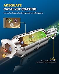 PHILTOP Rear Catalytic Converter Kit Direct-Fit