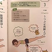 カスタマー画像