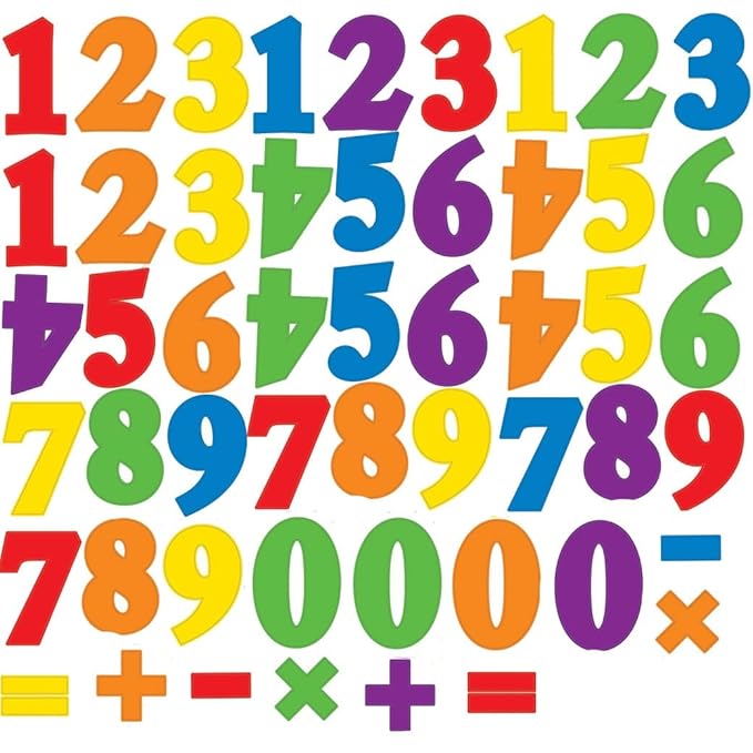 RoomMates Primary Numbers Peel and Stick Wall Decals Review