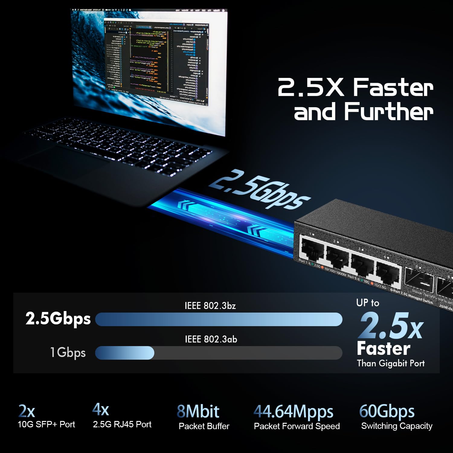 Binardat 4 Port 2.5G Web Managed Switch mit 2x10G SFP, Ultra-Mini Größe, unterstützt Trunk/LACP/VLAN/QOS, Metall Multi-Gigabit Desktop/Wallmount Netzwerk Switch 3