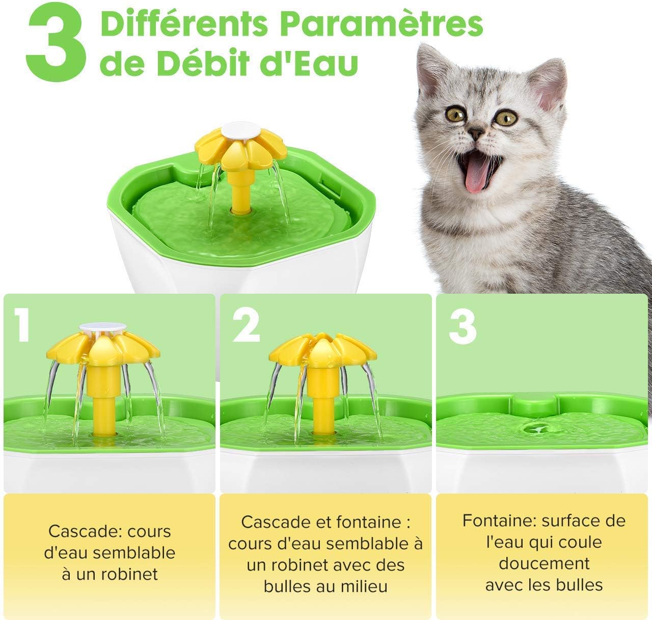 Ankway Fontaine à Eau Pour Chat Animaux 16 Litre Distributeur Fontaine Deau Automatique Avec Filtres à Charbon Et Détecteur De Niveau Deau