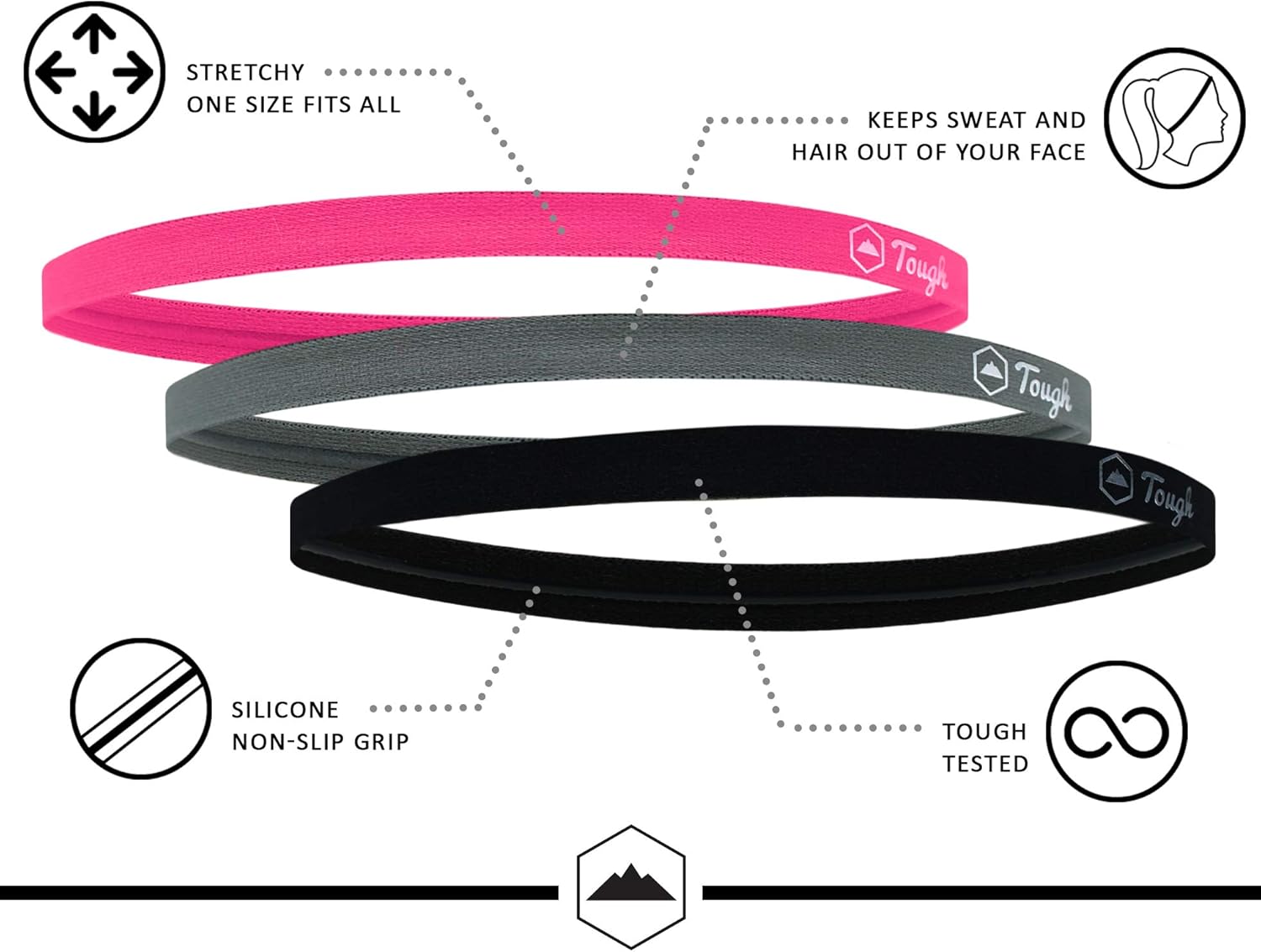 Elastic Thin Sports Headbands - 6 Pack Skinny Athletic Hair Bands for Men, Women, Boys & Girls - Non Slip Silicone Grip Hairband & Mini Sweat Band for Soccer, Workout, Running, Exercise, Volleyball : Clothing