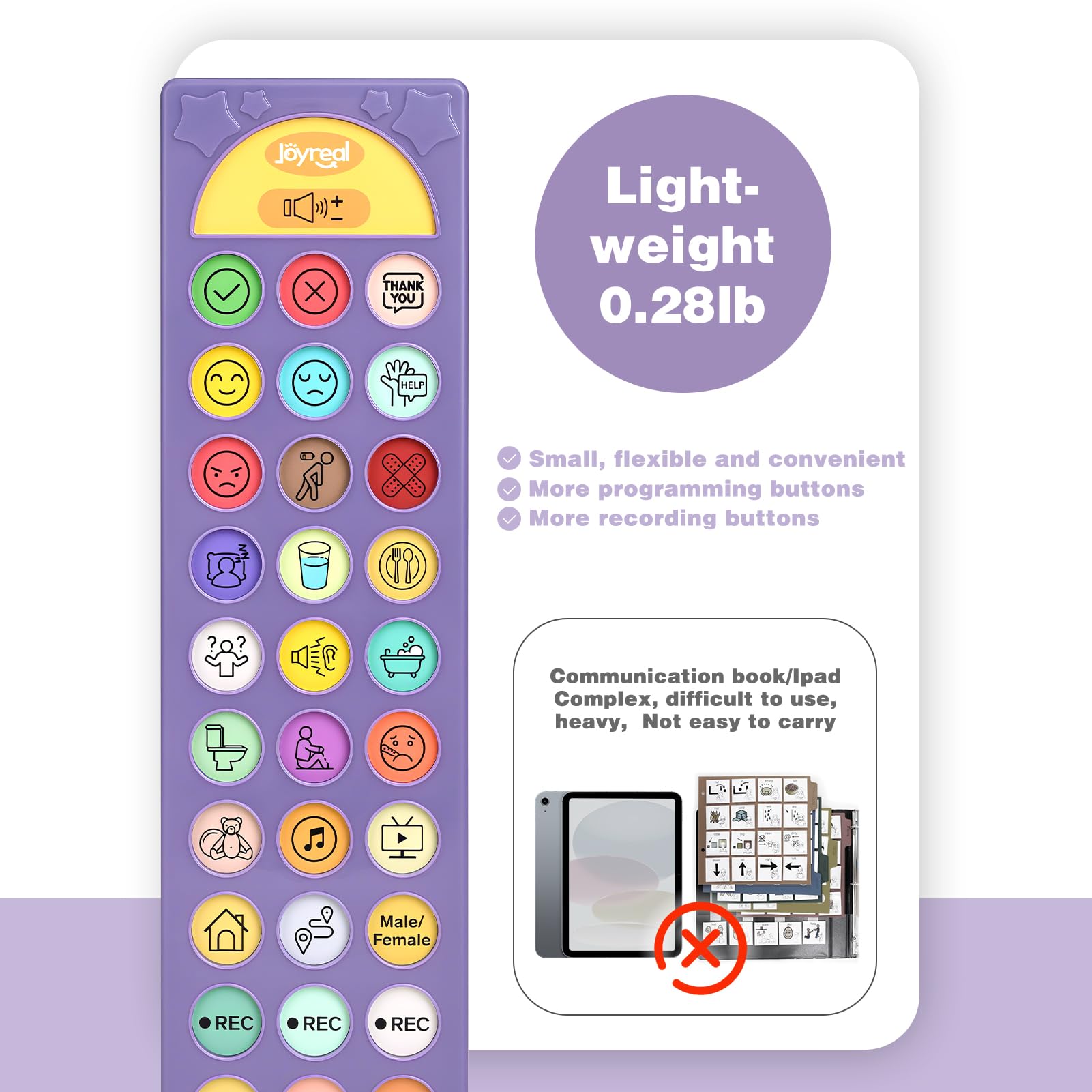 AAC Device for Autism, Joyreal Non Verbal Communication Tools for Speech Therapy & Stroke Rehab. Autism Talking Aids with 6 Programmable Buttons & Adjustable Volume, Autism Toys for Kids and Adults