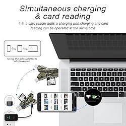 SD Card Reader for