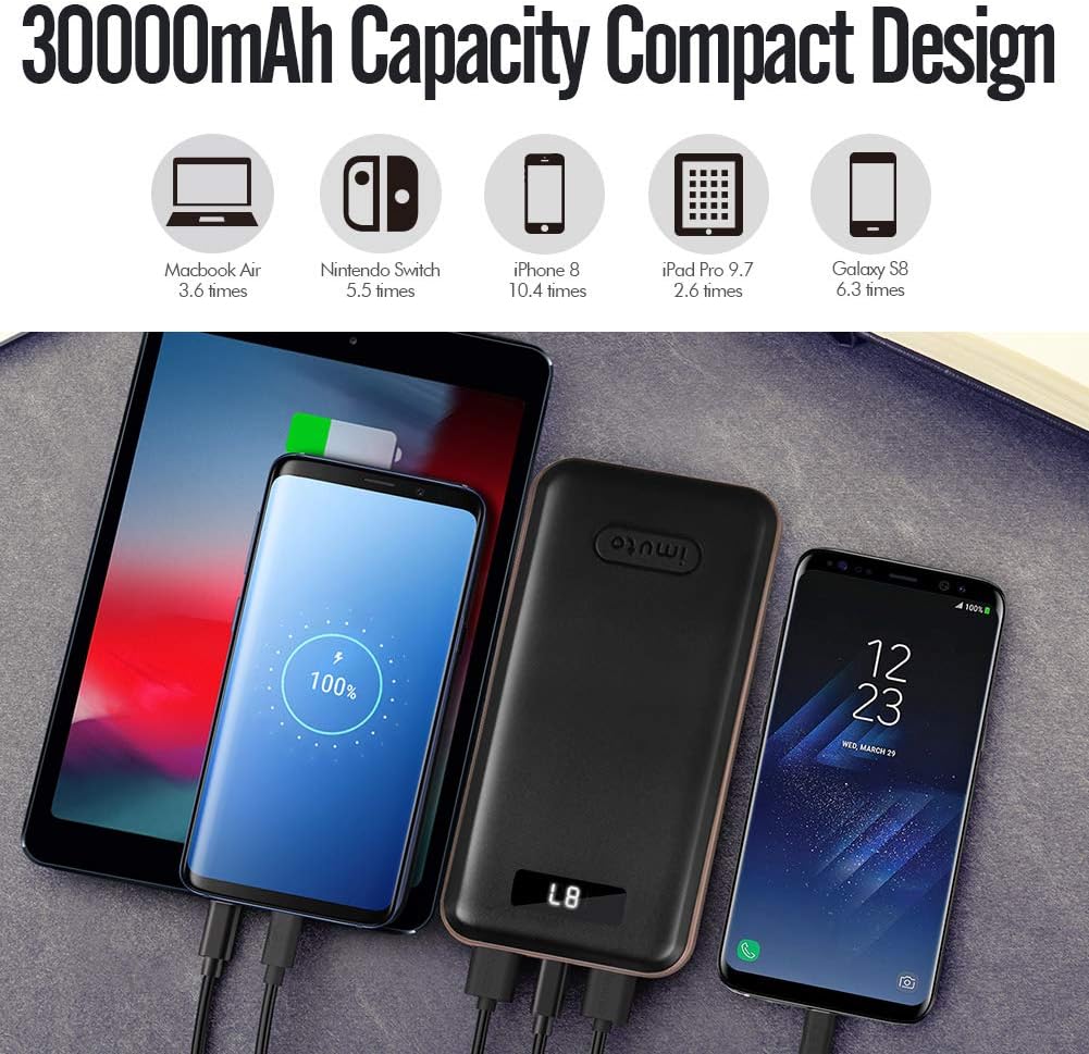 imuto 45W PD Power Bank USB C Input/Output 30000mAh 3Port Portable Charger X6PD eBay