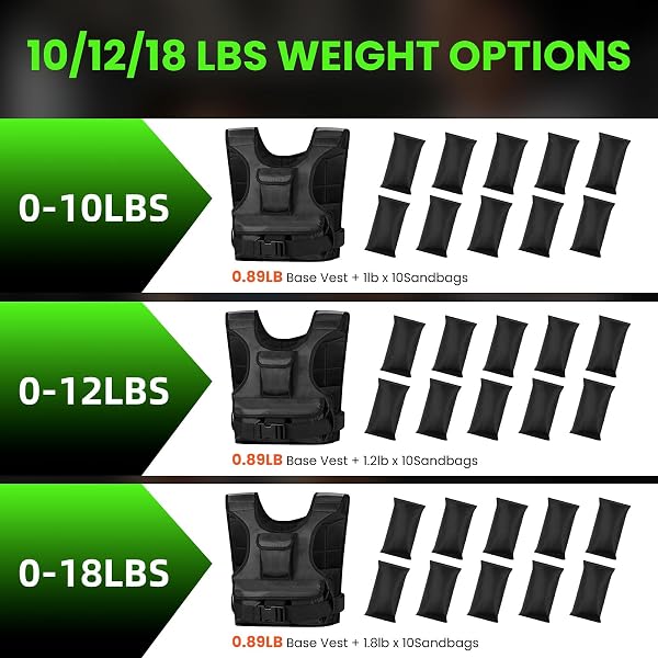 ADJUSTABLE WEIGHTED VEST FOR WOMEN, CUSTOMIZABLE 0-18 LBS STRENGTH TRAINING VEST WITH 10 REMOVABLE SANDBAG, BREATHABLE DESIGN, REFLECTIVE SAFETY STRIPS & MULTI-PURPOSE POCKETS FOR RUNNING, HIKING, AND FITNESS