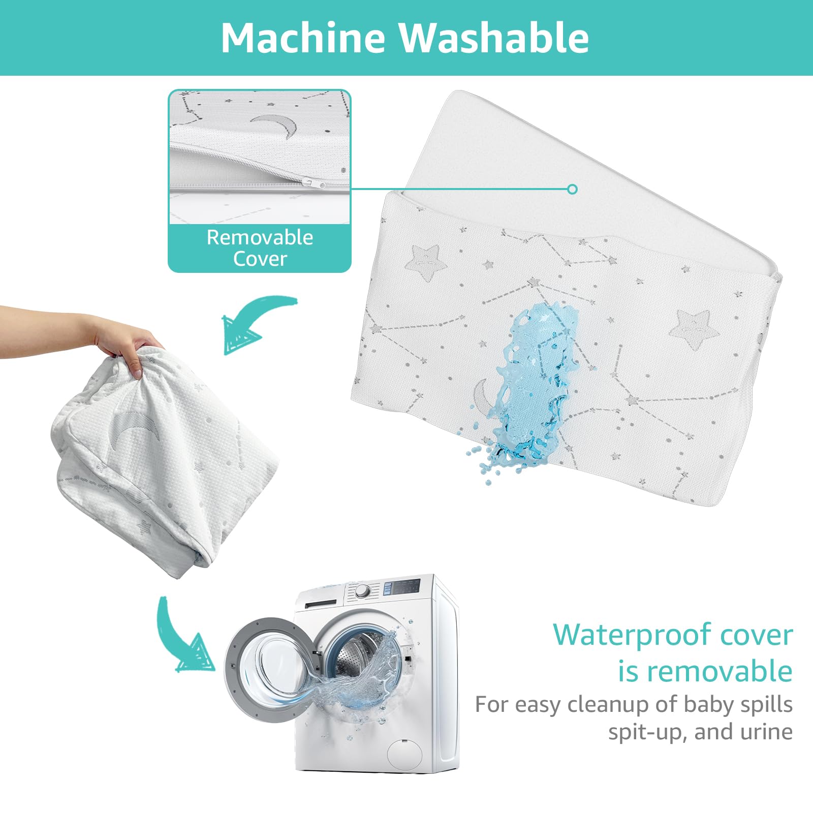 YENING Pack and Play Mattress Topper Baby Pack N Play Mattresses for Playpen and Playard with Washable Cover 38