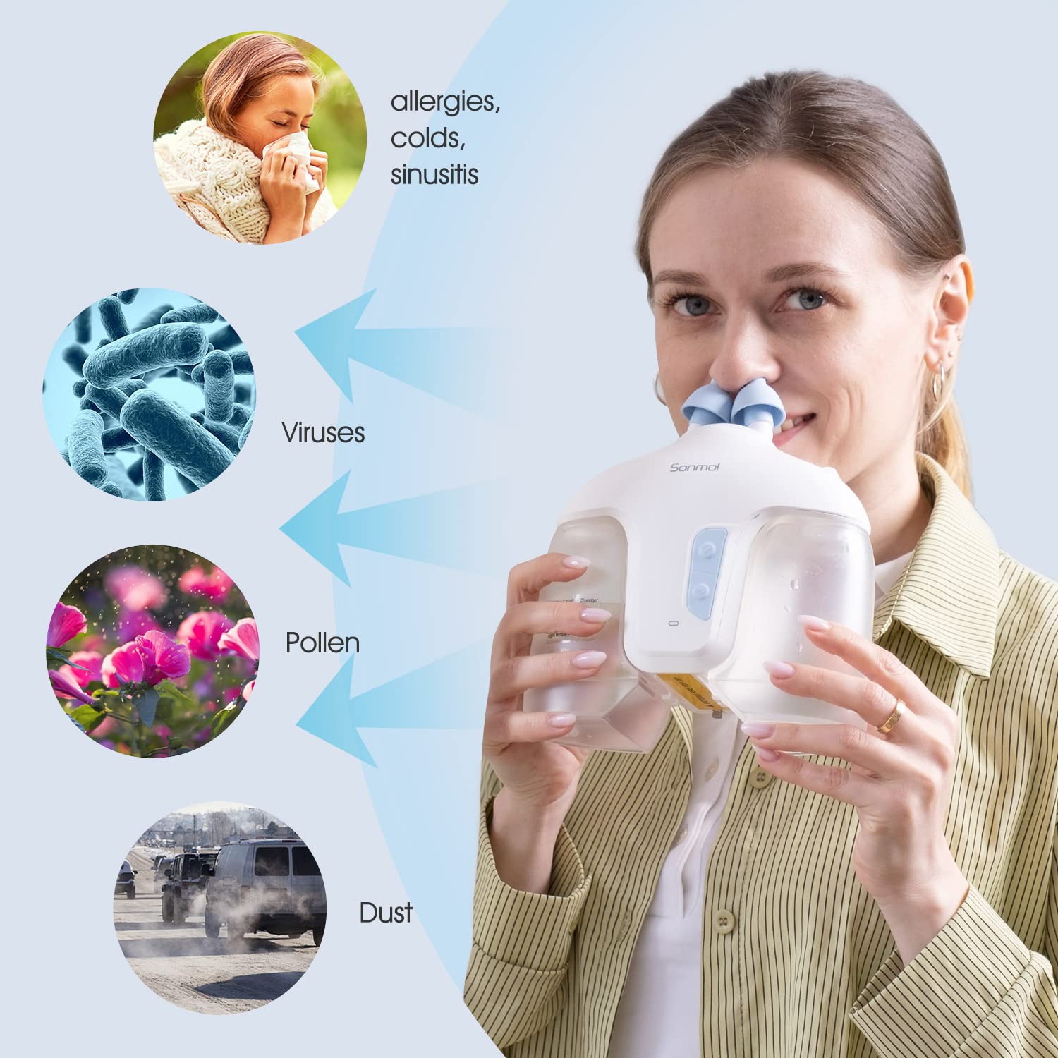 Sonmol Electric Nasal Irrigation System with 50 Salt Packets Nose Wash Deep Cleaning Sinus Rinse Relieve Congestion Runny Nose Itching(White)
