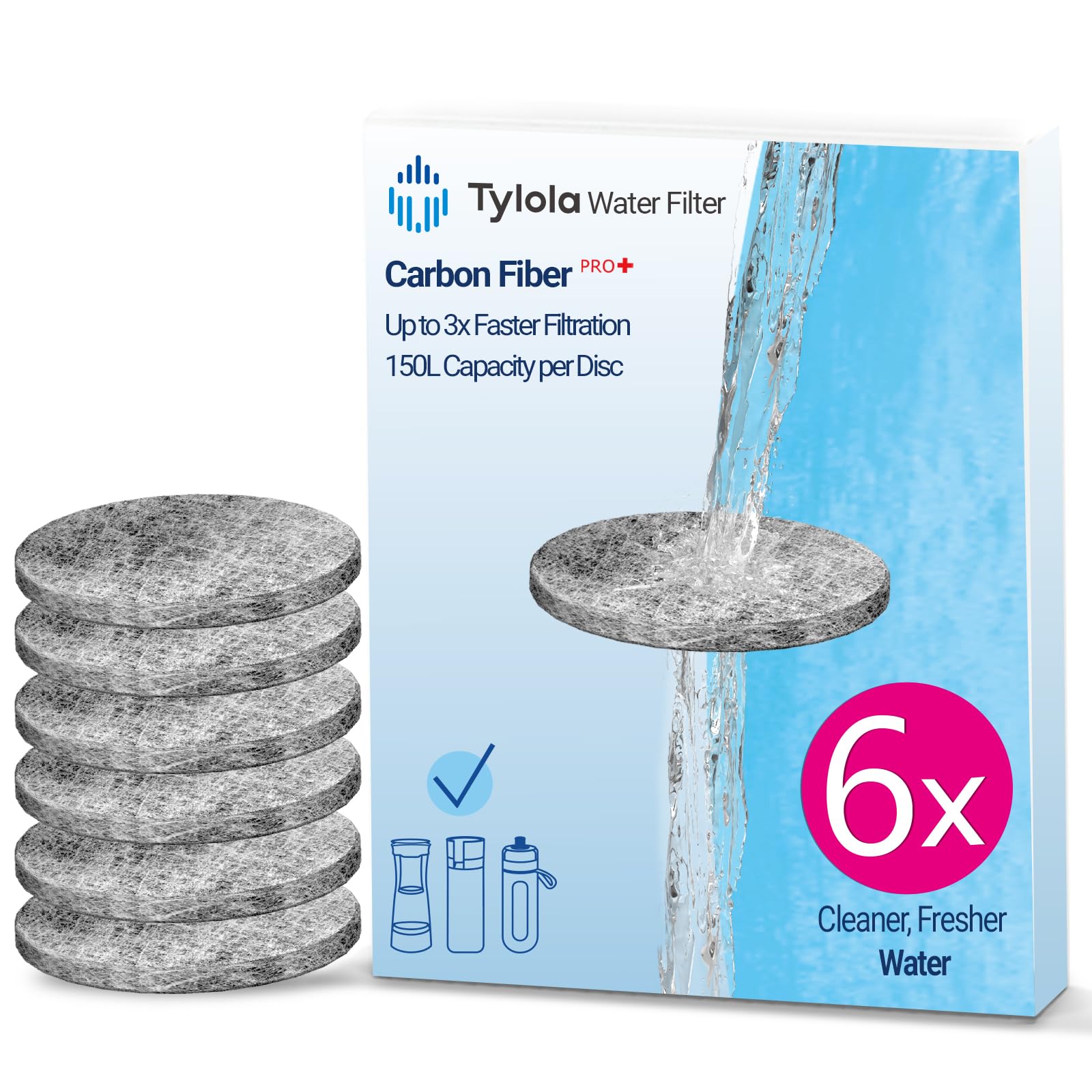 Water Filter Replacement Discs 6 Pack for Bottles & Carafes – Fast Flow Carbon Filter – Reduces Chlorine for Fresh Taste – 5μm Fine Filtration – Compatible with Fill & Go Systems