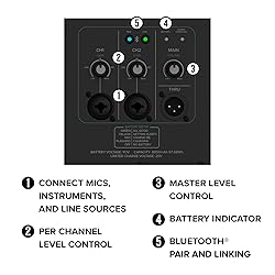 Mackie Thrash212 GO 12" Battery-Powered Loudspeaker