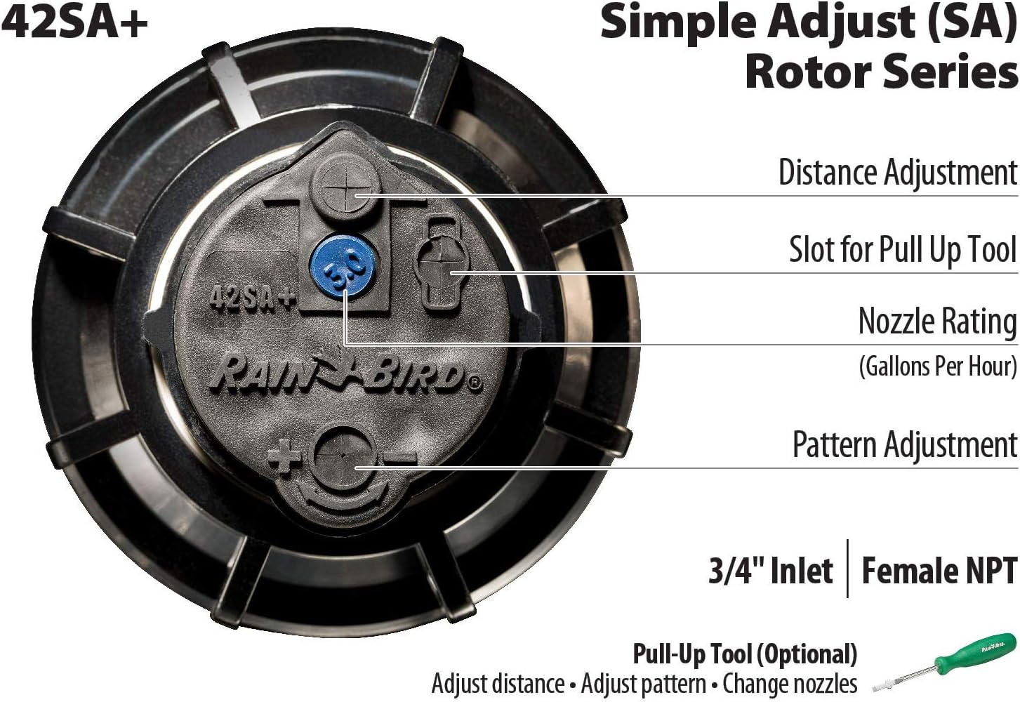 Rain Bird 42SA+/4PK Simple Adjust Gear Drive Rotor, Adjustable 40° - 360° Pattern, 26' - 38' Spray Distance, 4-Pack: Home Improvement