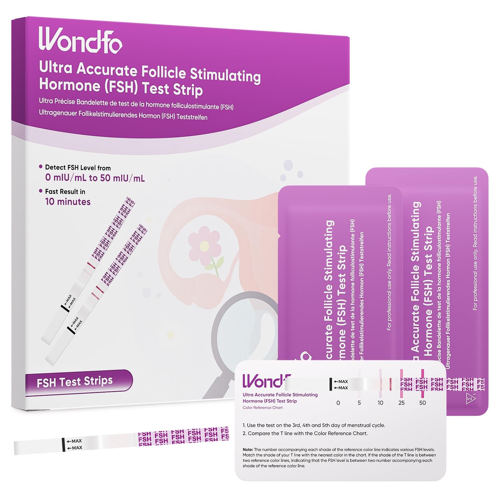 Wondfo Menopause Test Kit for Women Perimenopause Test Kit 10 Pack FSH Test Strips Hormone Testing Kit Accuracy and Fast Result