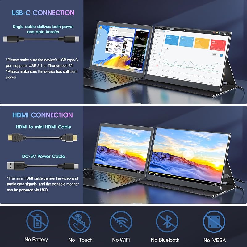 Monitor Portatil, 15.6" Pantalla Ordenador 1080P, IPS, 100% SRGB