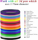 ANCHARA 3D Pen Filament PLA 20 Colors 10m Each 1.75mm PACKGOUT MYNT3D view 2