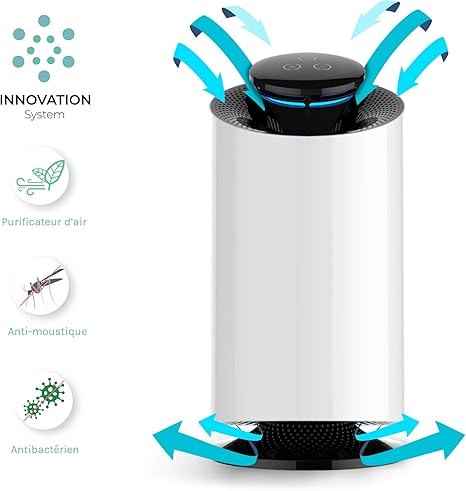 Luftreiniger Gegen Mucken Mit Aktivkohle Multifunktions Luftreiniger Fur Haus Anti Milben Zigarettenfilter Anti Mucke Feuchtigkeitsabsorber Geruchsabsorber Weiss 12 00v Amazon De Baumarkt