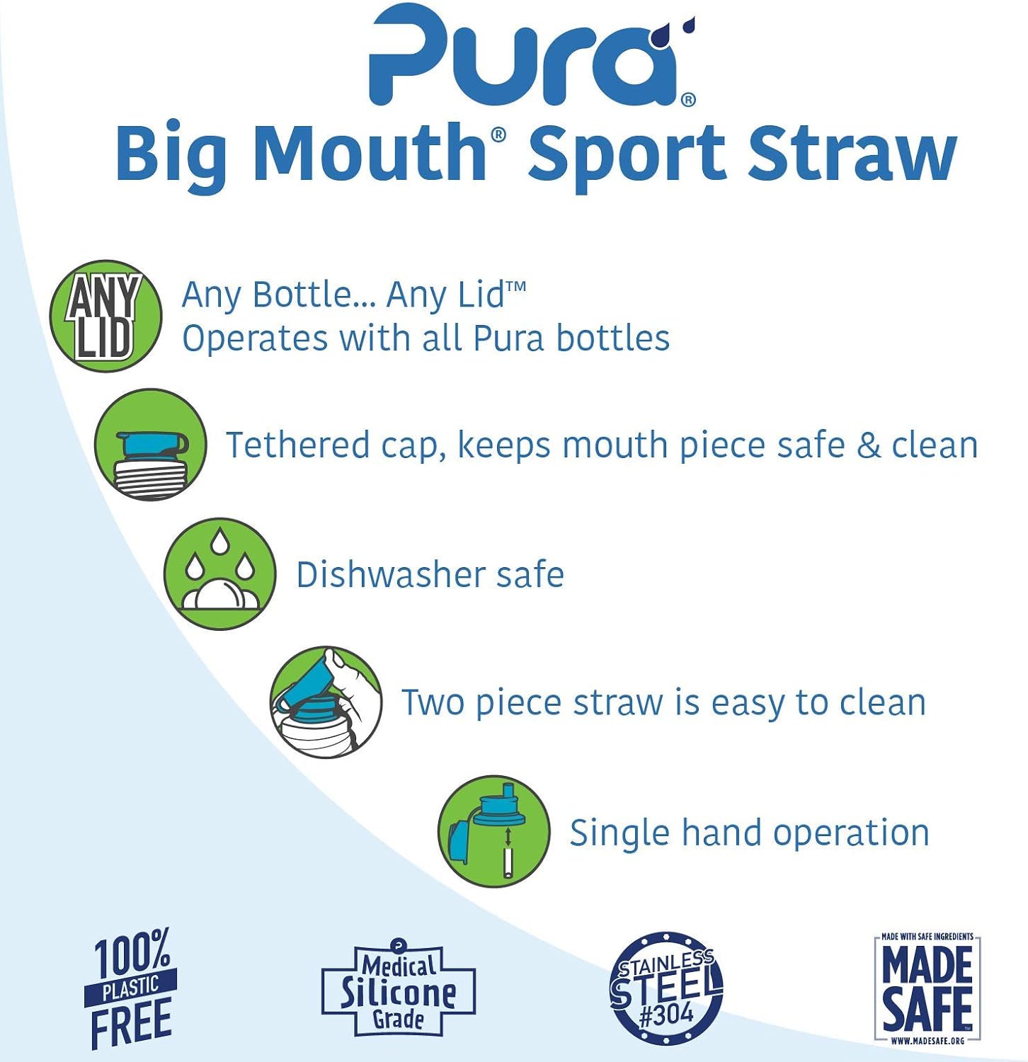 Pura Kiki Big Mouth Silicone Sport Top (Aqua), Aqua Blue - Image 5