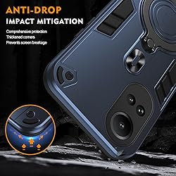 Kukoufey Drop Protection Case - Compatible with