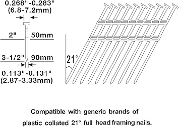 NuMax SFR2190 featured image 6