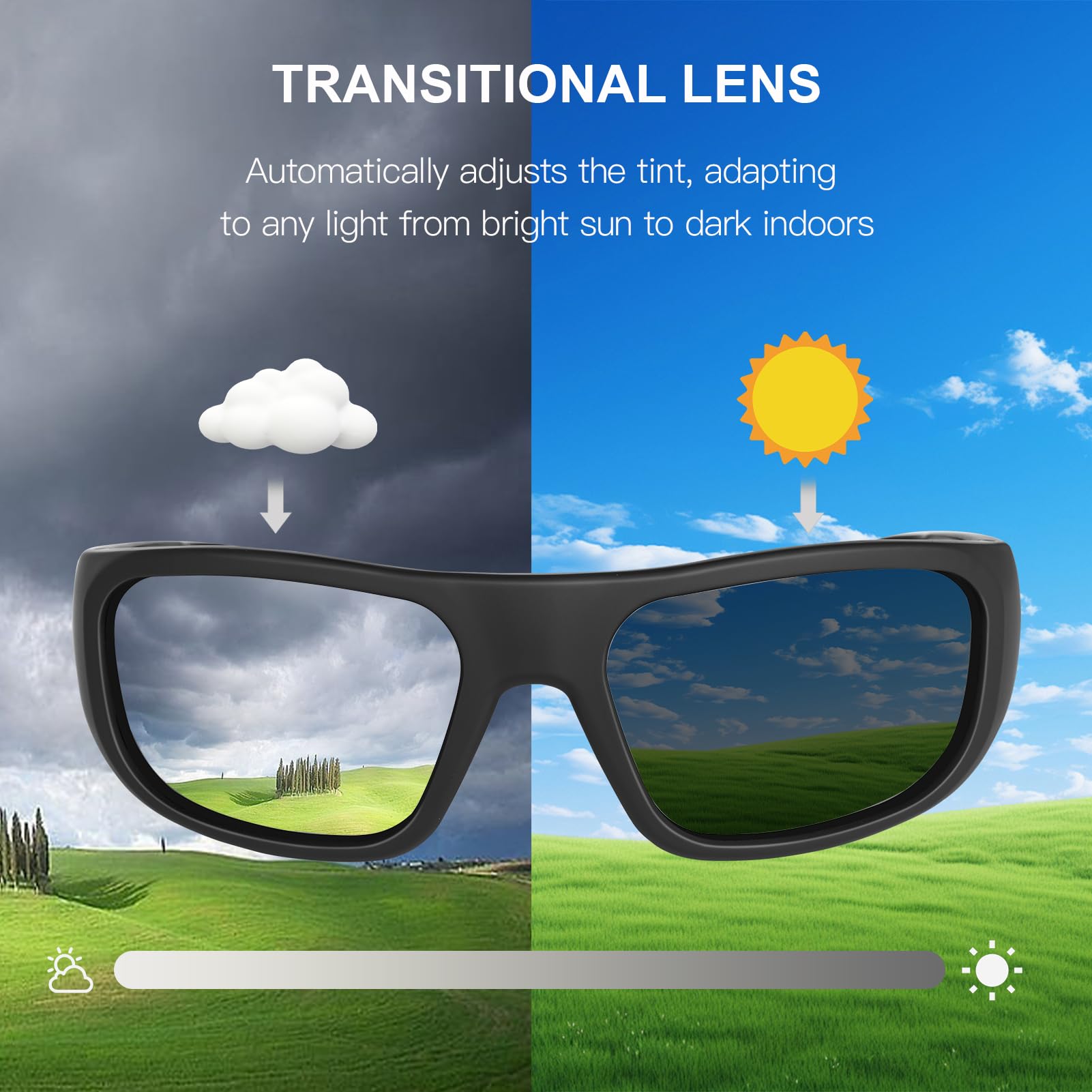 OhO Smart Glasses,Polarized Sunglasses with Bluetooth Speaker,Athletic/Outdoor UV Protection and Voice Control,Unisex(Transitional Lens)