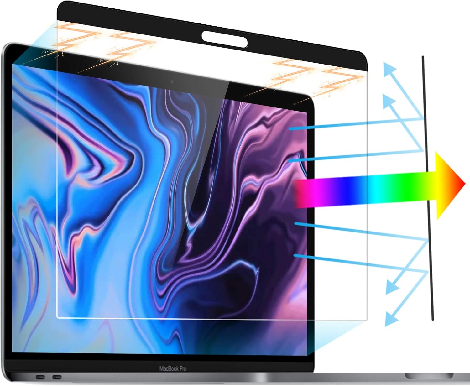 Anti Blue Light Laptop Screen Protector Compatible