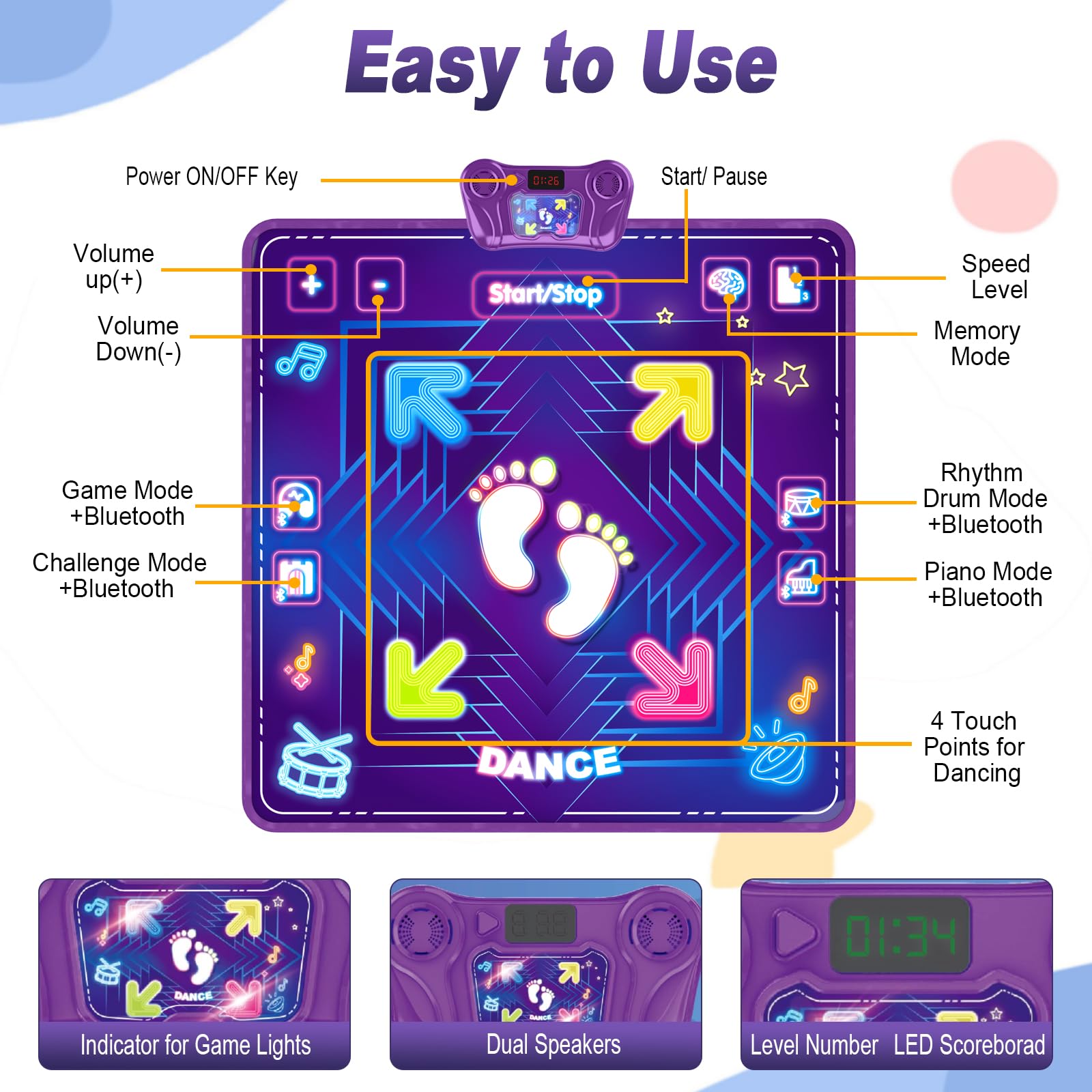 KAKTIN Dance Mat