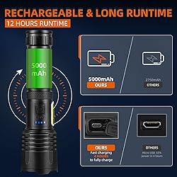 Rechargeable LED Flashlights High Lumens: 900,000