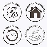 Rust-Oleum Chalkboard Paint 750ml Black – Interior Exterior Use view 2